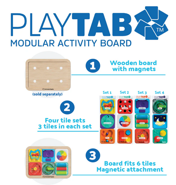 Playtab Modular Activity Board- Board Only