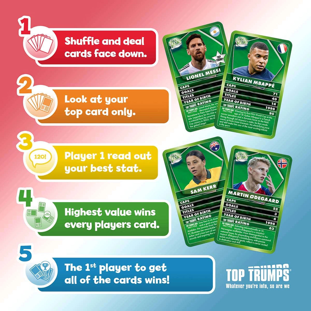 Top Trumps: World Soccer Stars